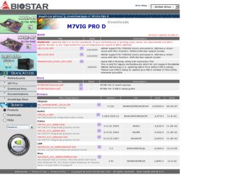 M7VIG PRO D driver download page on the Biostar site