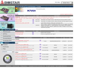 M7VKH driver download page on the Biostar site