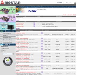 P4TGV driver download page on the Biostar site