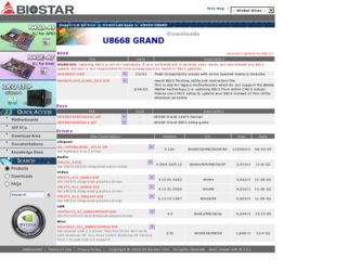 U8668 GRAND driver download page on the Biostar site