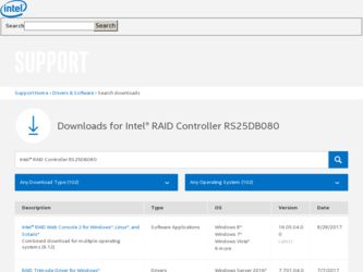 RS25DB080 driver download page on the Intel site