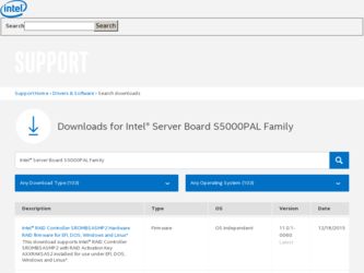 S5000PAL driver download page on the Intel site
