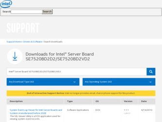 SE7520BD2 driver download page on the Intel site