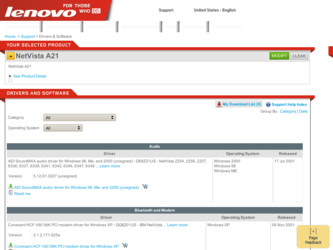 NetVista A21 driver download page on the Lenovo site
