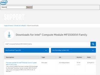 MFS5520VIR driver download page on the Intel site