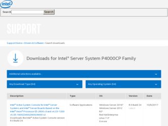 P4000CP driver download page on the Intel site