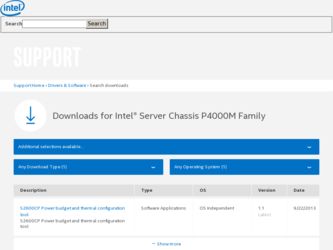 P4000M driver download page on the Intel site