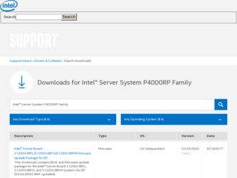 P4000RP driver download page on the Intel site