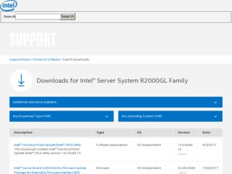 R2000GL driver download page on the Intel site