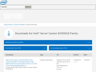 R2000GZ/GL driver download page on the Intel site