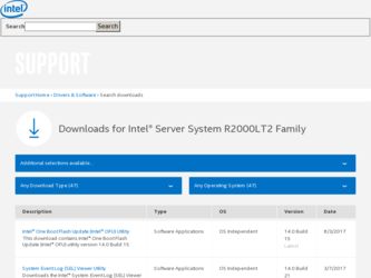 R2000LT2 driver download page on the Intel site