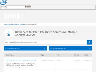 RMS2LL080 driver download page on the Intel site
