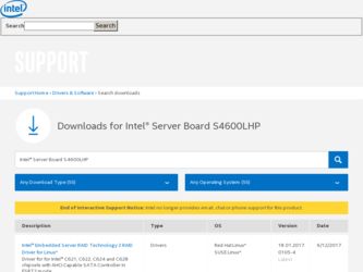 S4600LH driver download page on the Intel site
