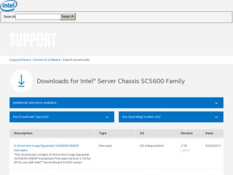 SC5600 driver download page on the Intel site