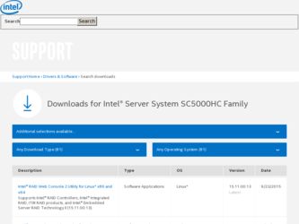 SC5650HCBRP driver download page on the Intel site
