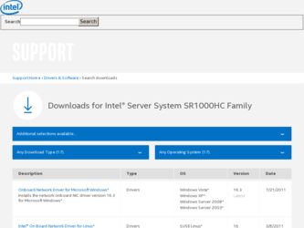 SR1530HCLS driver download page on the Intel site