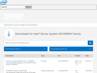 SR1680MV driver download page on the Intel site