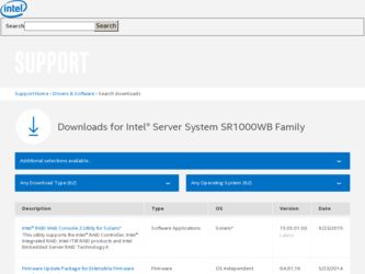 SR1690WB driver download page on the Intel site
