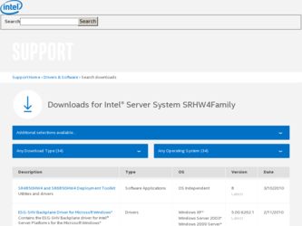 SR4850HW4 driver download page on the Intel site