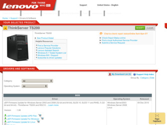 ThinkServer TS200 driver download page on the Lenovo site