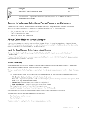 download dell equallogic group manager